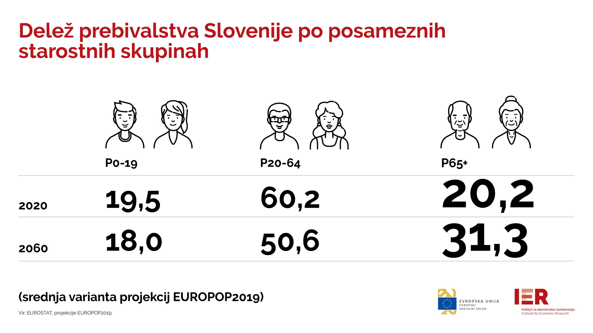 delez pokojninska 09052025